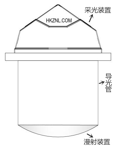 正能量导光管采光系统简易结构图