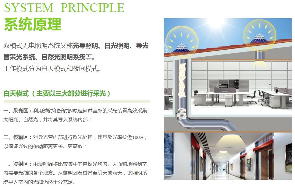 无电照明系统 无电照明系统