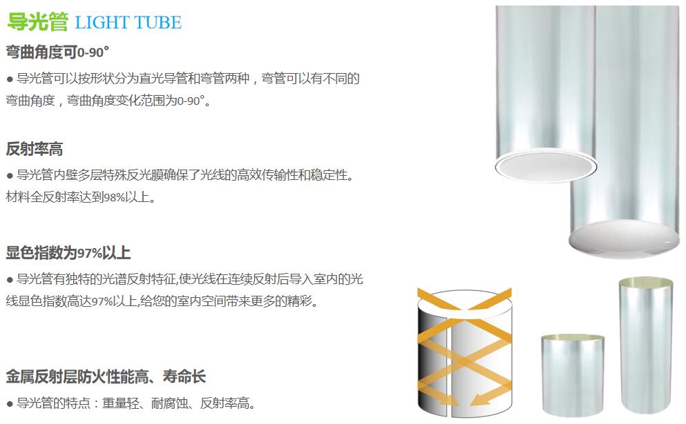 双模式无电照明系统 双模式无电照明系统